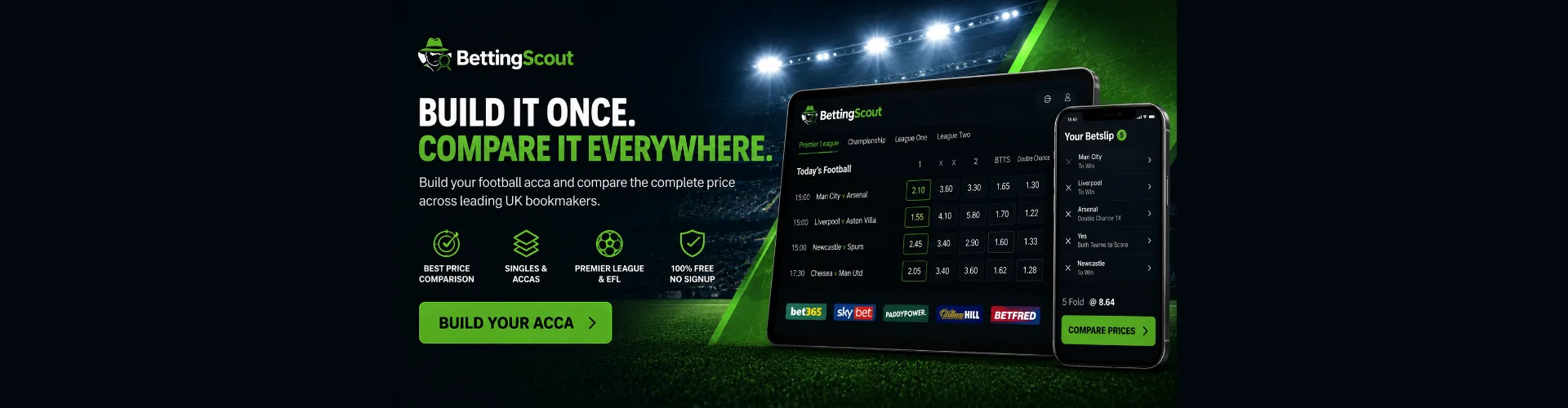 bettingscout